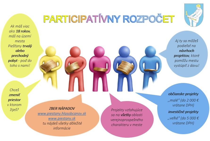 Projekty participatívneho rozpočtu budú prezentovať online už zajtra