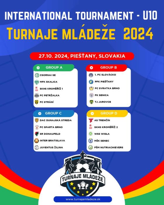 Medzinárodný turnaj mládeže U10 rozlosovanie skupiny 